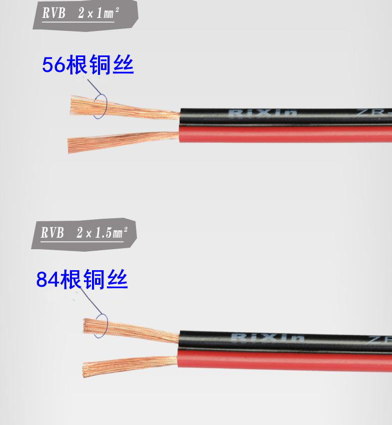 起帆電源線(xiàn)RVB紅黑平行電線(xiàn)